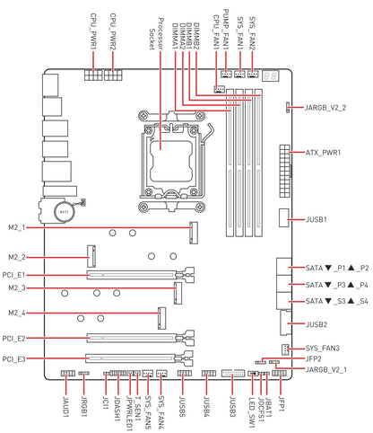 MBD AM5 MSI X670E Carbon WIFI